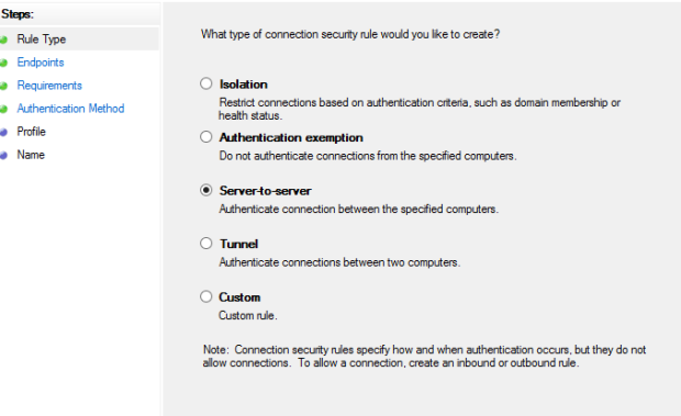 ipsec 2