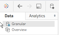 overview and granular source
